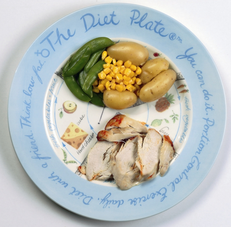 How does portion control work for weight loss?