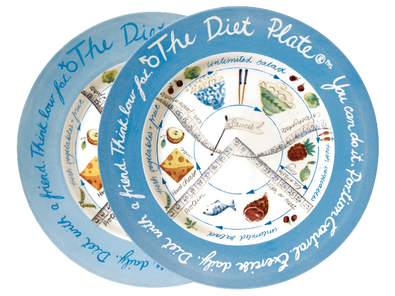 Male & Female Diet Plate Combo